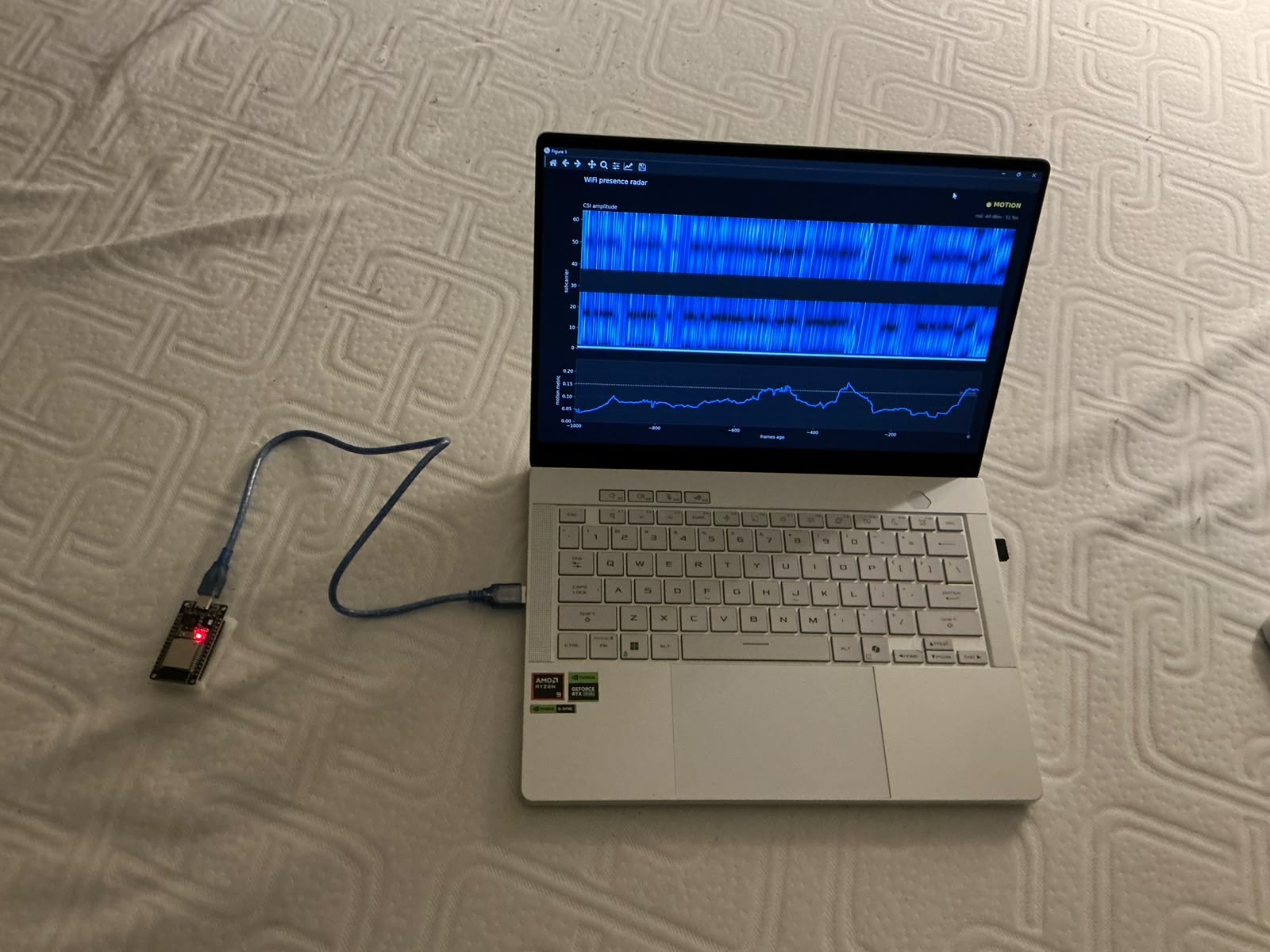 The setup: just an ESP32 connected to WiFi
