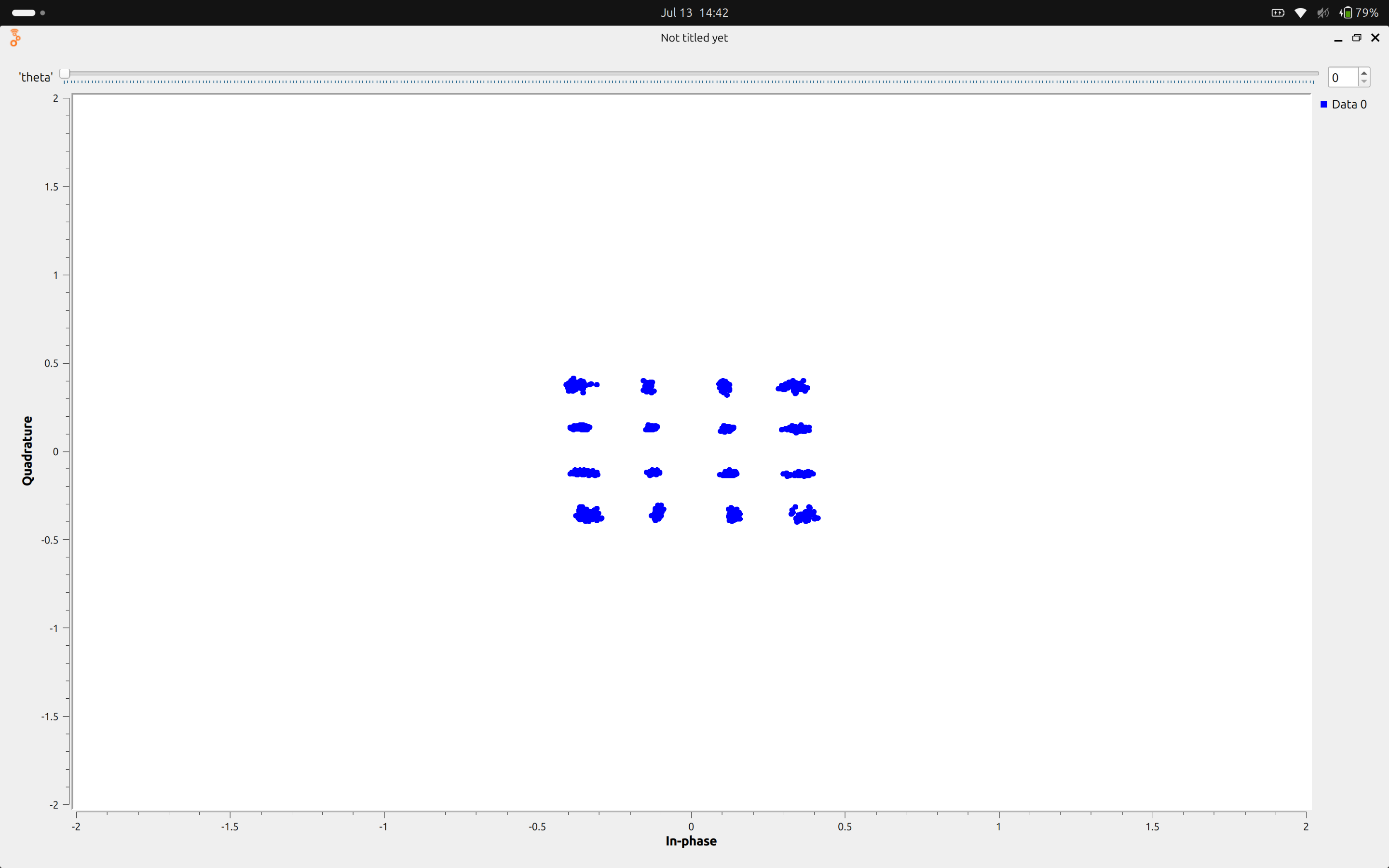 16-QAM constellation loopback on the B210